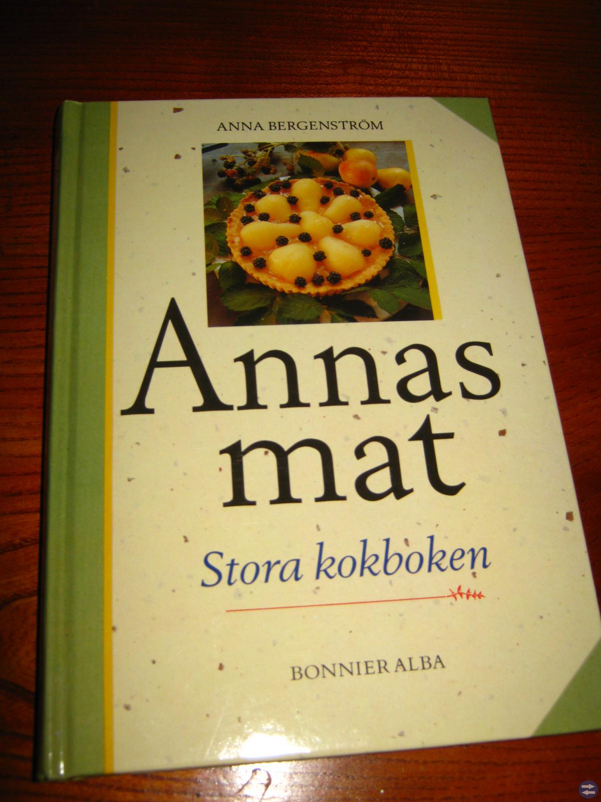 Annas Mat