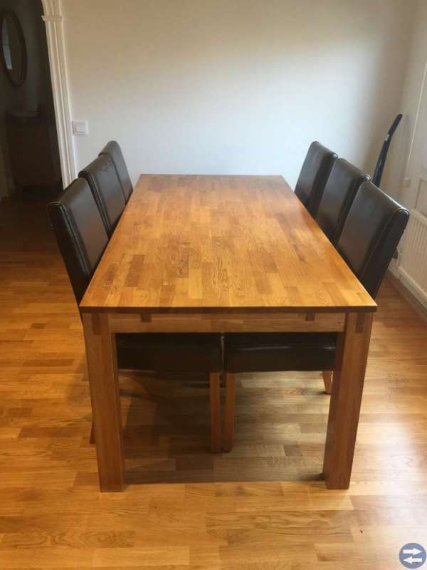Ek matgrupp