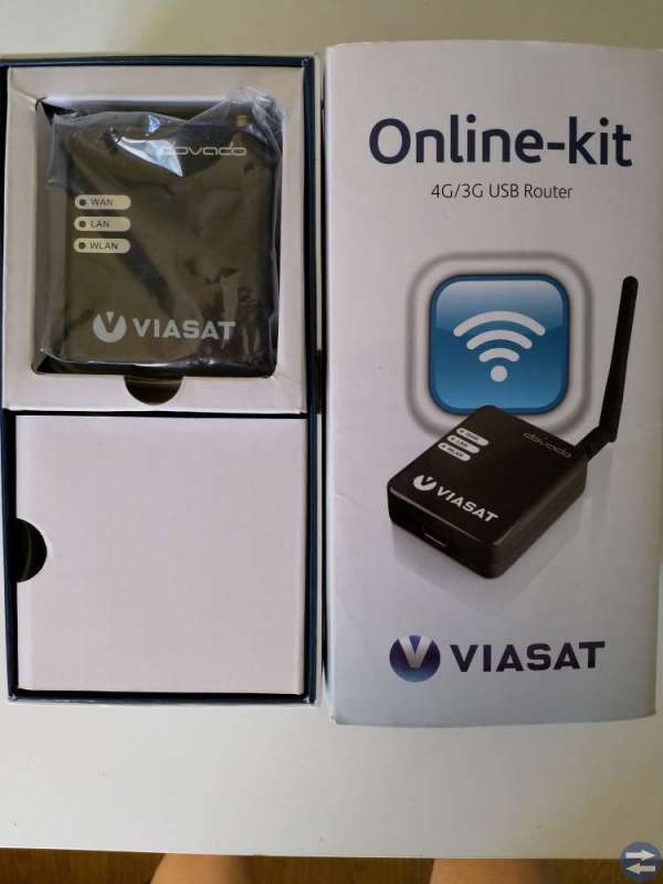 Dovado TINY 4G/3G USB Router