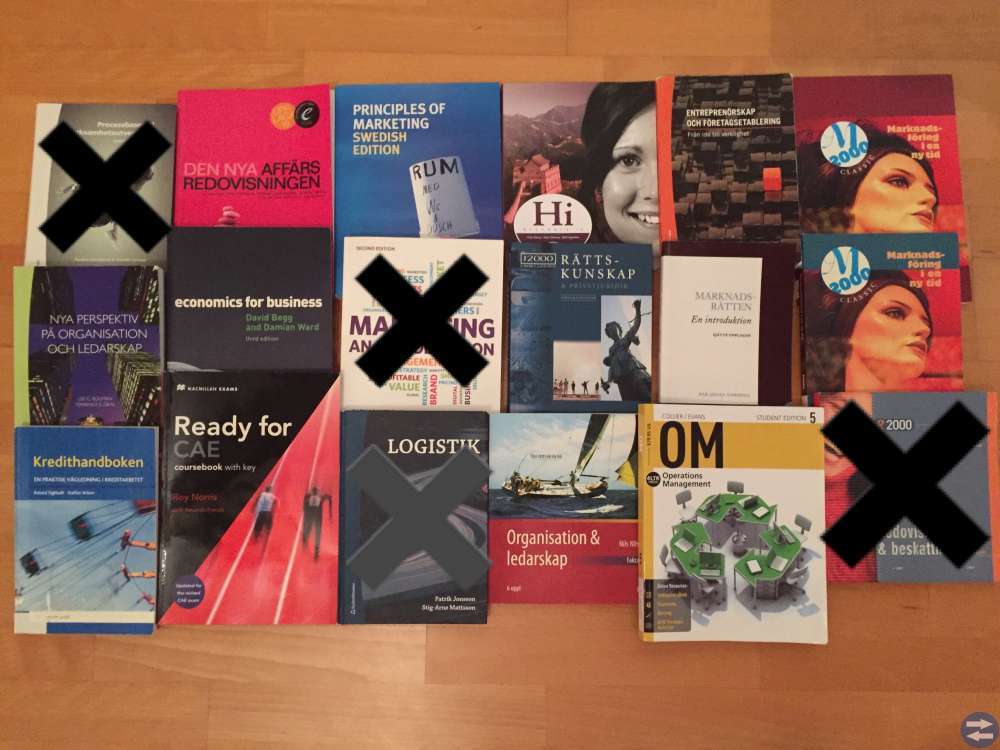 Litteratur ekonomi, juridik, historia, engelska mm
