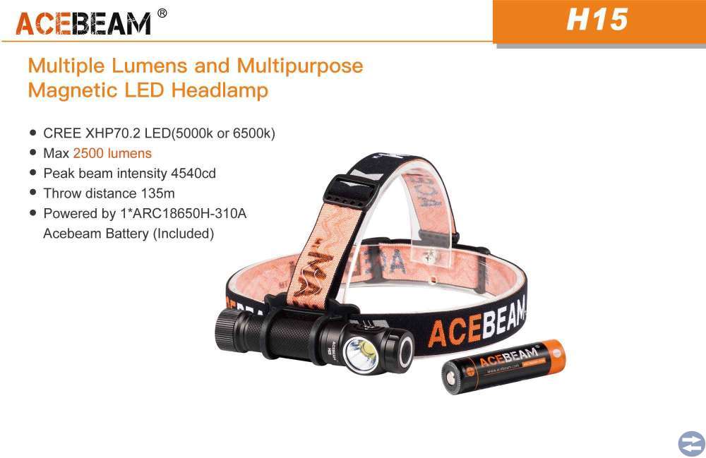 PANNLAMPA ACEBEAM H15, 2500 LUMEN INKL BATTERI