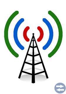 Komradio Radiosystem 80Mhz
