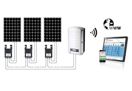 Solceller i Norrtälje | Hållbar Energi AB